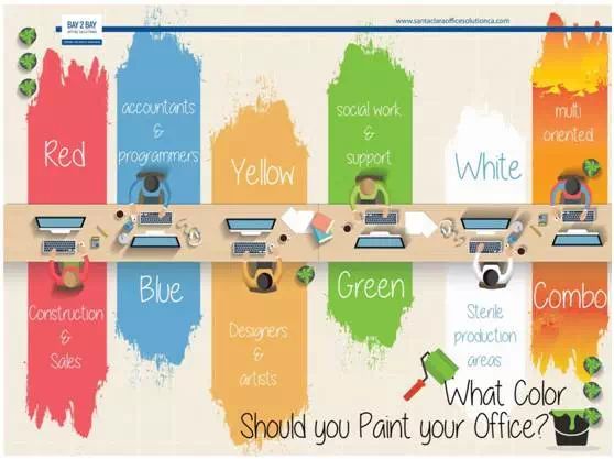 在青岛办公室设计中选什么颜色对人的心理比较好呢？